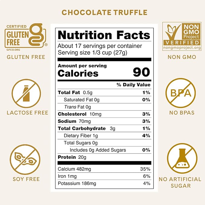 ICONIC Protein Powder, Chocolate Truffle - Sugar Free, Low Carb Protein Powder - Lactose Free