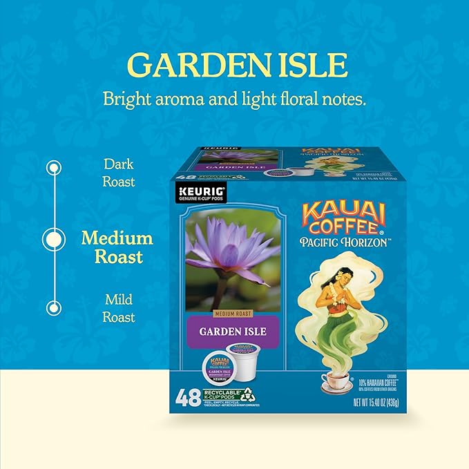 Kauai Coffee K-Cup Pods for Keurig Brewers – Arabica Coffee, 10% Hawaiian – Medium Roast, Bright