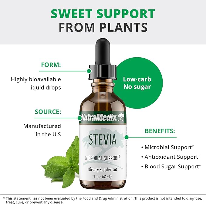 NutraMedix Sweet Leaf Stevia Liquid Drops - Sugar Free Sweetener from Pure Stevia Leaf Extract for