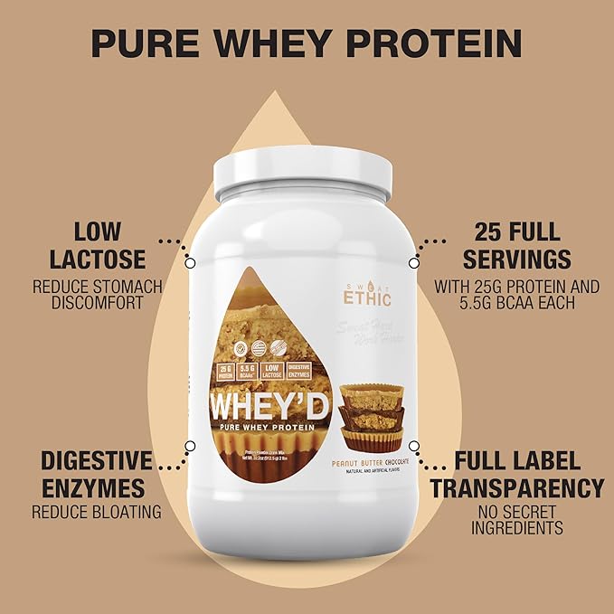Whey'd Protein Powder, 25G Whey Protein Blend with Concentrate, Isolate & Hydrolysate, Low Lactose