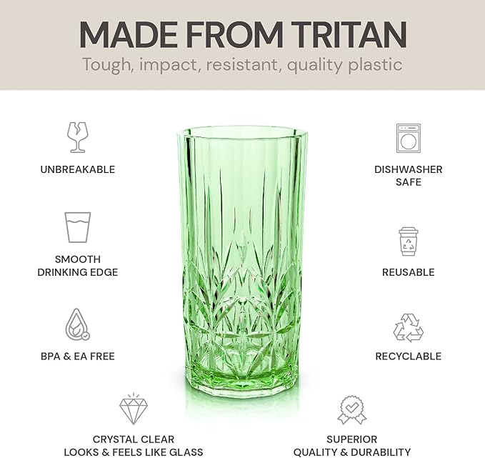 BELLAFORTE Shatterproof Tritan Tall Tumbler, Set of 4, 18oz - Myrtle Beach Drinking Glasses