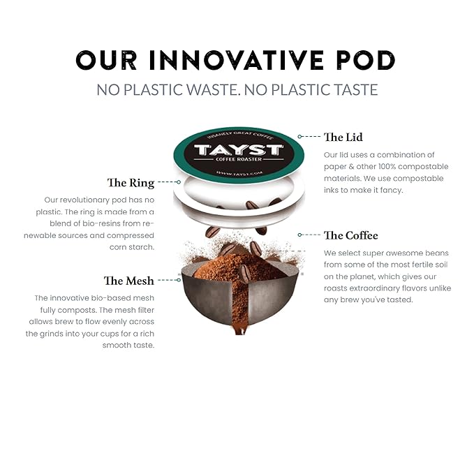 Tayst Coffee Pods, Medium & Heroic Medium Roast, K Cups Compatible with Keurig Coffee Maker