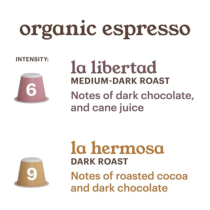 G GRANA Coffee Pods, Compatible with Nespresso OriginalLine, 40 Count, Dark and Medium-Dark Roast