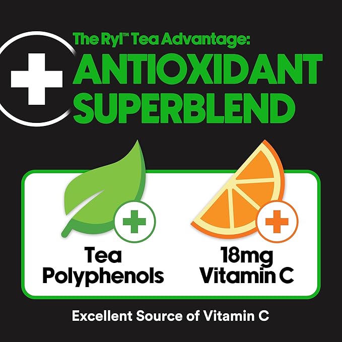 Ryl Unsweetened Black Iced Tea – Antioxidant Superblend, No Artificial Ingredients, Zero Sugar