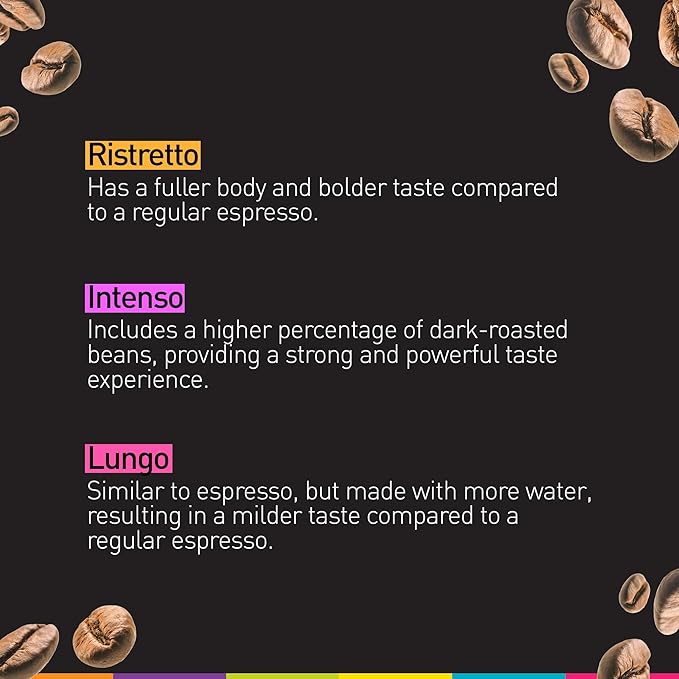 Bestpresso Coffee For Nespresso Original Machine 120 Aluminum Pods Certified Genuine Espresso
