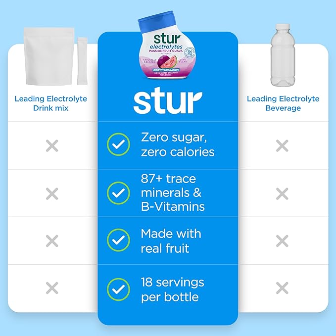 Stur Electrolyte Water Enhancer | Sweetened with Stevia | High in Vitamin C & Antioxidants | Sugar