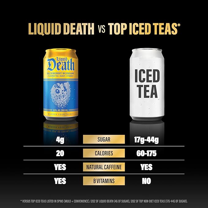 Liquid Death, Blueberry Buzzsaw Flavored Iced Tea, 12-Pack (12 oz Cans), Blueberry Flavored Black
