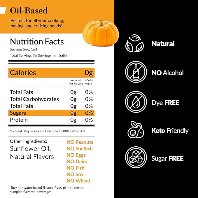 Dolce Flav Natural Pumpkin Spice Extract ??1 Gallon Oil-Soluble Kosher, Sugar-Free, Concentrated