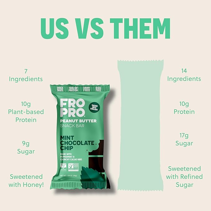 FROPRO Plant Protein Snack Bars - Plant Based Protein Bars, All-Natural, Gluten, Dairy, & Soy Free