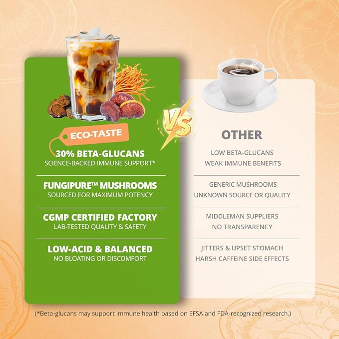 Alkaline Coffee Non-Dairy, Arabica Coffee with Mushroom Creamer, Wheatgrass, Oligosaccharide, 30%