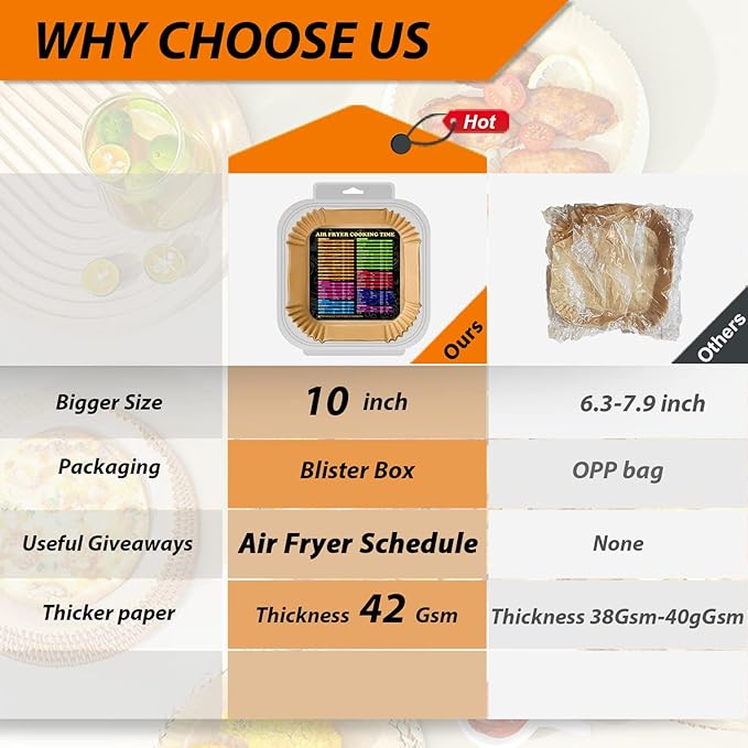 Air Fryer Disposable Paper Liner Square, 10 Inch Large Air Fryer Paper Liner 100PCS, Non-stick