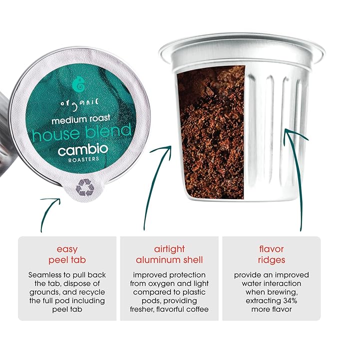 Cambio Roasters House Blend Coffee Pods - New Aluminum Pods, Organic Coffee K Cups, Medium Roast K