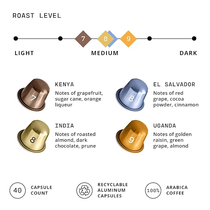 Atlas Coffee Club Espresso Pods Compatible with Nespresso Original– Medium Roast Variety Pack (40