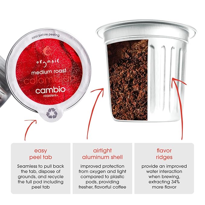 Cambio Roasters Colombian Organic Coffee K Cups for Keurig, Medium Roast Coffee K-Cup, Only