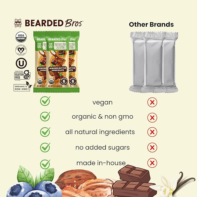 Bearded Brothers, Organic Vegan Protein Energy Bars, Almond Butter Chocolate (12 Pack) - Gluten