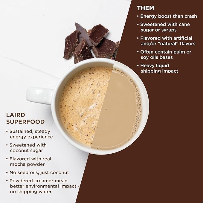 Laird Superfood Non-Dairy Coffee Creamer Mocha, Shelf-Stable Superfood Non-Dairy Powder Creamer