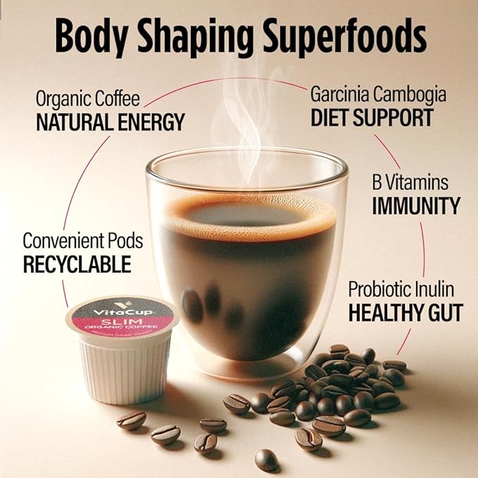 VitaCup Slim Organic Coffee Pods, Diet Support with Ginseng, Garcinia, B Vitamins, Bold Medium Dark