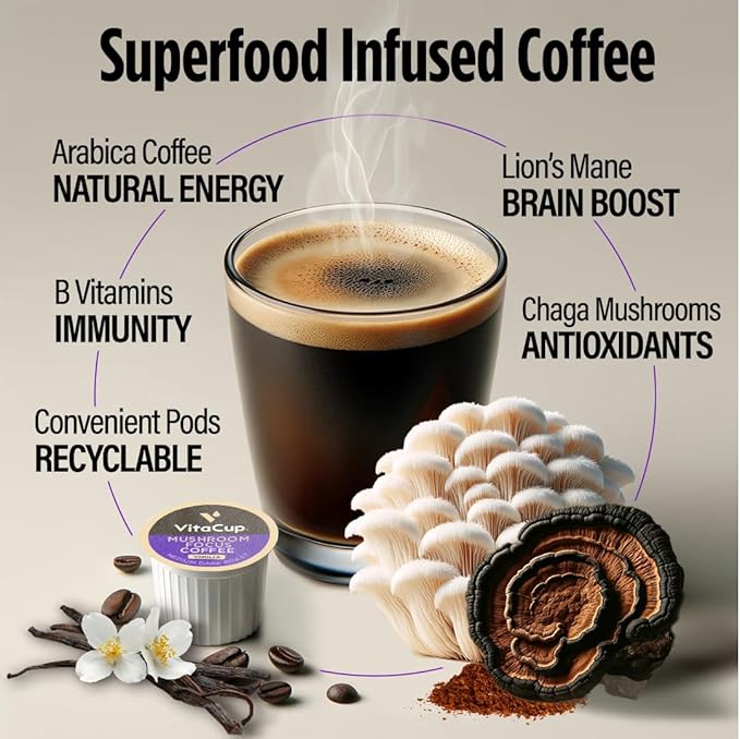 VitaCup Focus Mushroom Coffee Pods, Vanilla Flavored Coffee with Chaga, Lion’s Mane, Vitamins