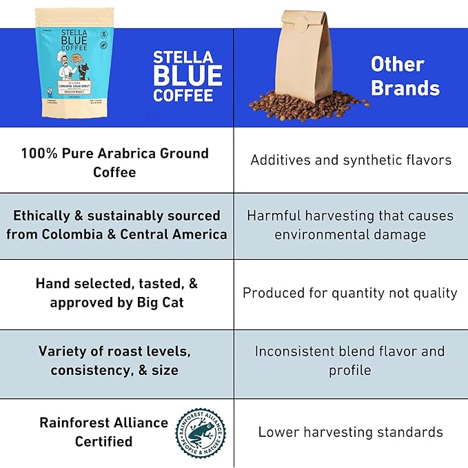 Stella Blue Cold Brew Coffee Packets, Cinnamon Sugar Donut, Medium Roast Ground Coffee, Warm