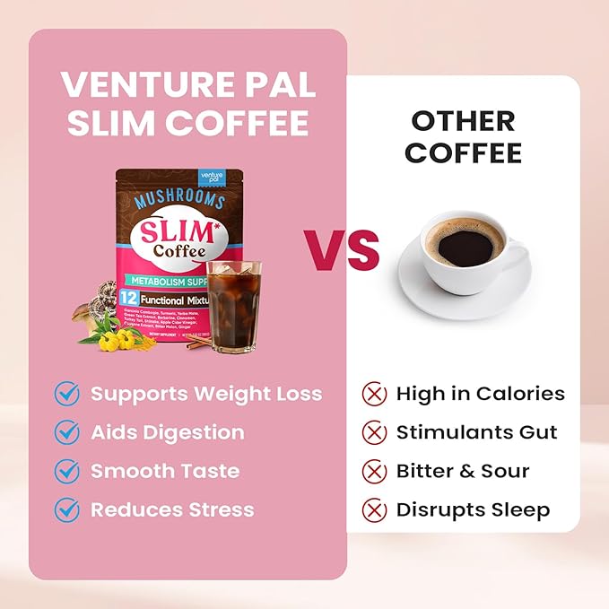Venture Pal Slim Mushroom Coffee for Weight Loss, Instant Coffee with Berberine, Cinnamon, Yerba