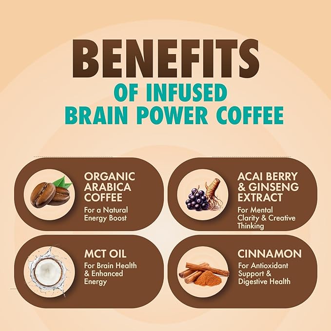 Sollo Brain Power Instant Coffee Sticks (24 Servings) Cinnamon Notes - Dark Roast, Enhanced Brain