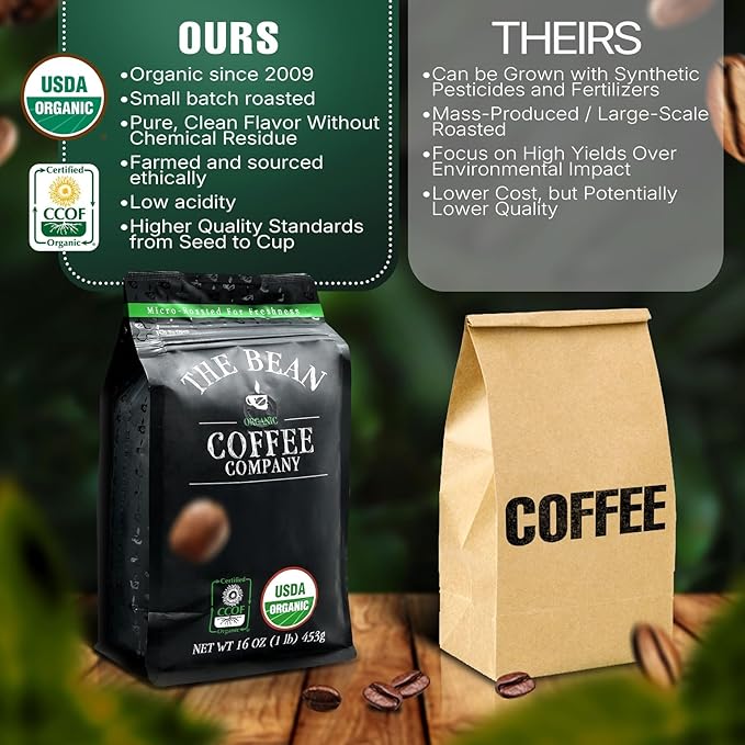 The Bean Organic Coffee Company Breakfast Blend, Medium Dark Roast, Ground Coffee, 16-Ounce Bags