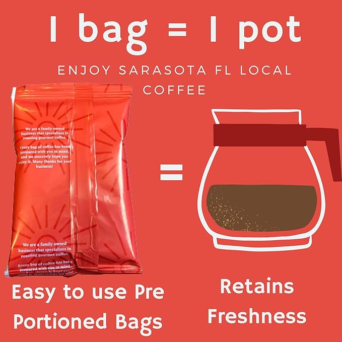 Ground Coffee | Decaf Dark Roast Low Acid Mold Free Pouches | Decaffeinated Bulk Packets | Gourmet