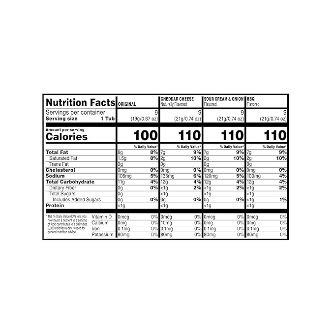 Pringles Potato Crisps Chips, Snack Stacks, Lunch Snacks, Office and Kids Snacks, Variety Pack (36
