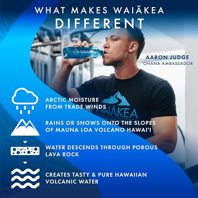 Waiakea Hawaiian Volcanic Water, Naturally Alkaline, 100% Recycled Bottle, 1L (Pack of 12), 33.8 Fl