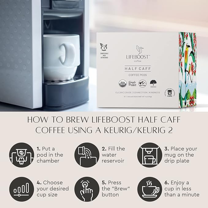 Lifeboost Half Caff Coffee K Cups - Low Acid Half Caff Coffee Pods - Single Origin Non-GMO Mold