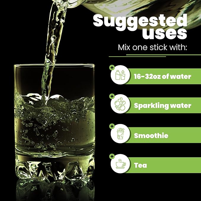 No Sugar Electrolytes Powder Packets | Keto & Fasting Salts Drink Mix | Supplements: The Key