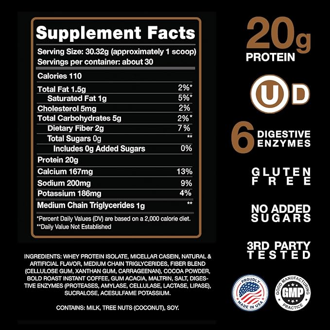 Devotion Nutrition Protein Powder Blend | Gluten Free, Keto Friendly, No Added Sugars | 1g MCT |