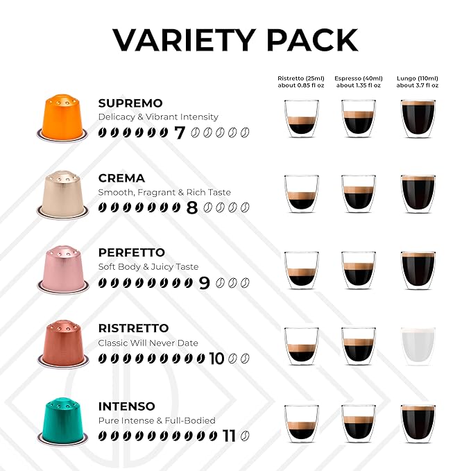 BrewBlack Variety Pack Coffee Capsules - 50 Aluminum Coffee Pods Compatible with Nespresso Original