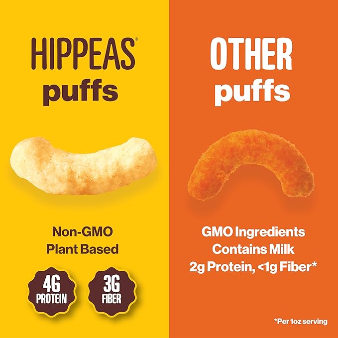 Hippeas Chickpea Puffs, Bold & Spicy Variety Pack: Barbecue, Sriracha, 0.8 Ounce (Pack of 18), 3g