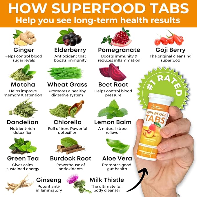 skinnytabs Anti-Bloat Cleanse Drink with 15 Superfoods | Supports Digestion, Energy & Cravings |