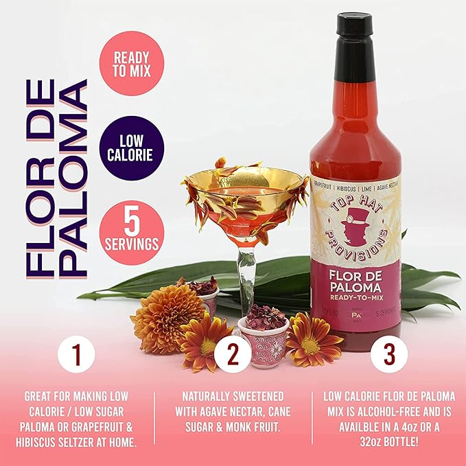 Top Hat Hibiscus Paloma Mix - Craft Grapefruit Hibiscus Cocktail Mixer - Handcrafted with Organic