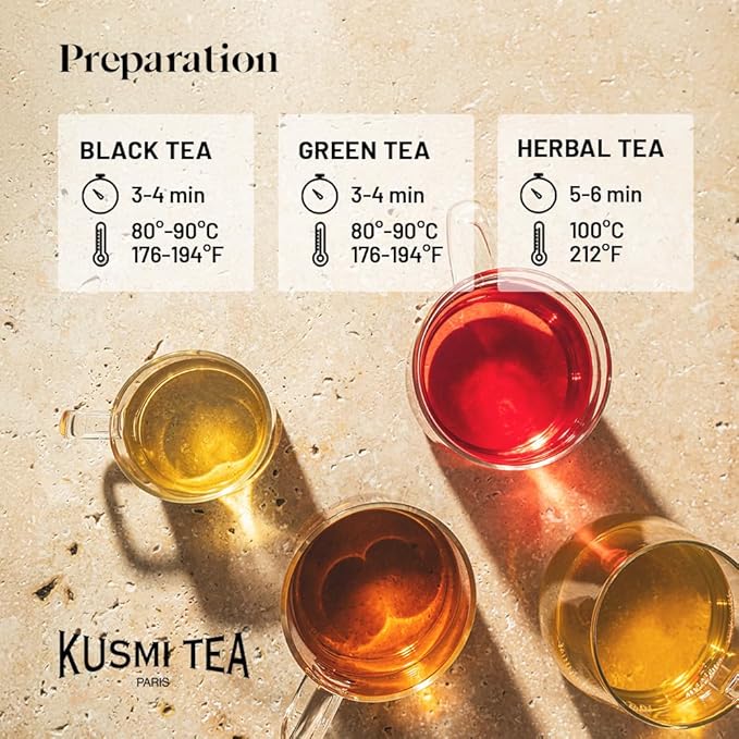 Kusmi Tea - Sampler Assortment Variety Box - Gift Idea for Men and Women - Organic Tea - Green Tea