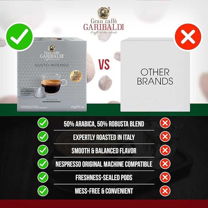 Gran Caffè Garibaldi Espresso Pods, Italian Roasted Coffee, Compatible Nespresso Original Line