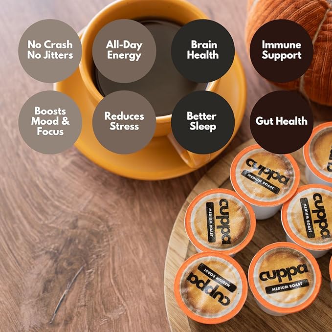 Cuppa Healthy Mushroom Coffee Single Serve Pods (K-Cups) with Lion's Mane & Ashwagandha for All Day