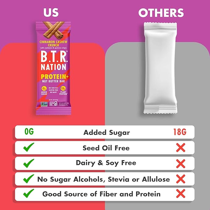 B.T.R. Nation Vegan Keto Plant Based High Protein & High Fiber Bars - Cinnamon Cashew Crunch