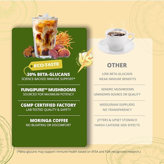 Moringa Mushroom Coffee Infused with Reishi, Moringa & Shiitake - 30% Beta-Glucans, Nutrient-rich