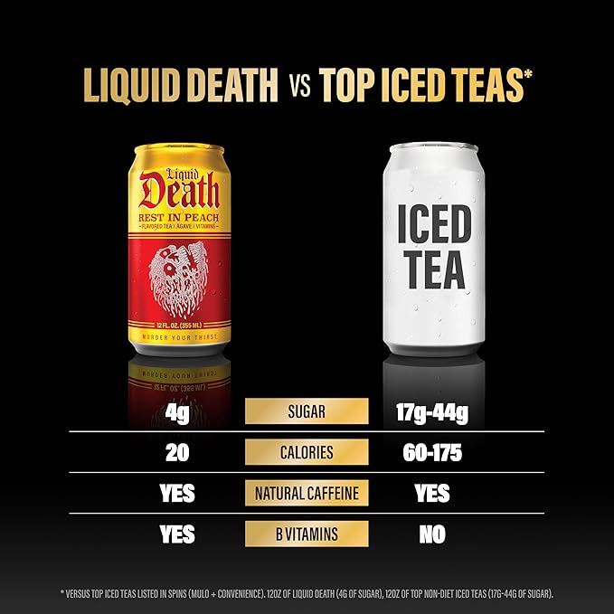 Liquid Death, Rest in Peach Iced Tea, 12-Pack (12 oz Cans), Peach Flavored Back Tea, Low Calorie