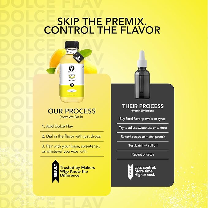 Lemon Flavor Concentrate for Food & Cosmetics ??2 Oz. Multipurpose Lemon Flavouring Oil for Lip
