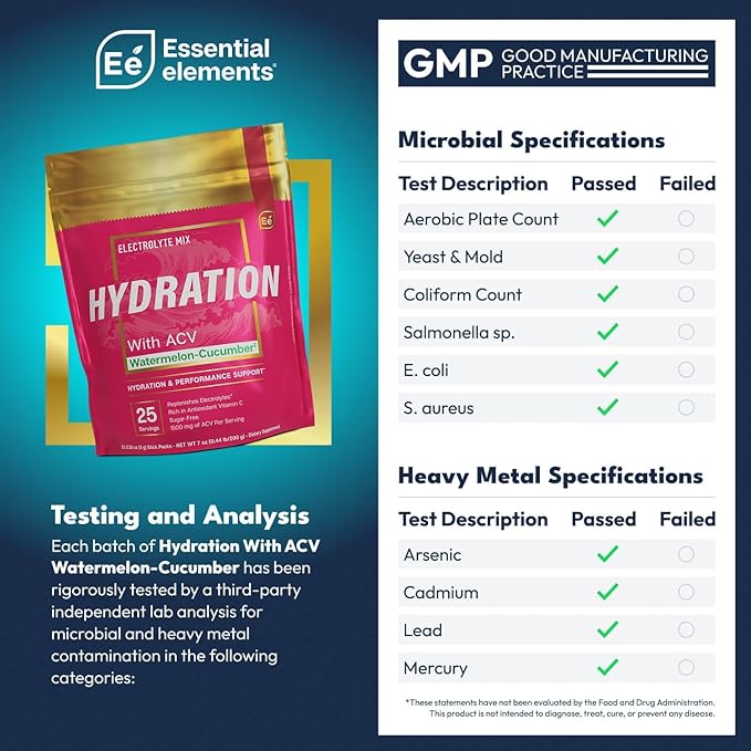 Essential Elements Hydration Packets - Watermelon Cucumber Pack - Sugar Free Electrolytes Powder