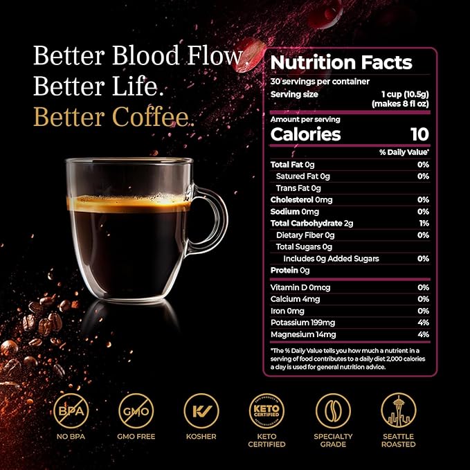 VINIA Blood Flow Energy Coffee Pods - Medium Roast Infused with Red Grape Piceid Resveratrol for