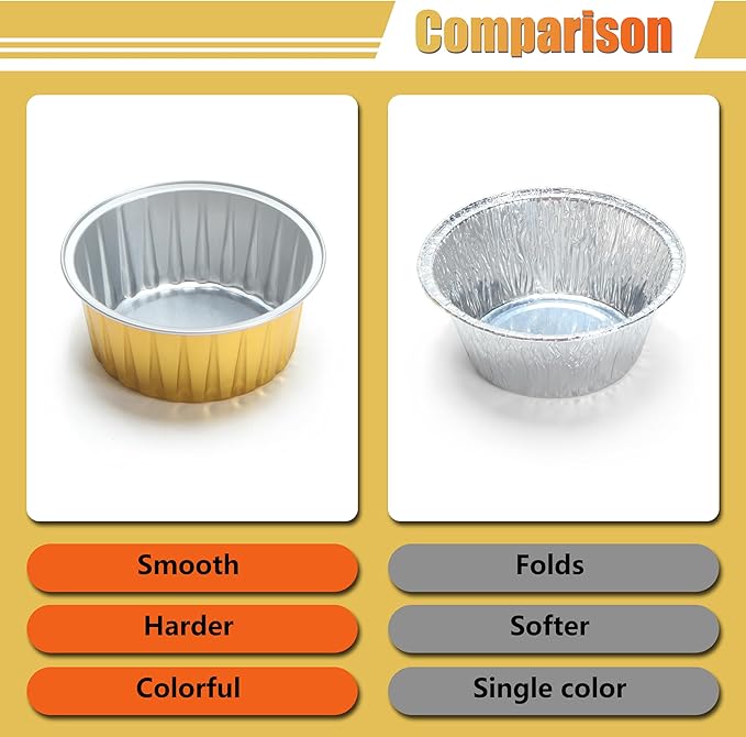 Aluminum Cups with Lids, 4.2oz 50Pcs Gold Disposable Cake Pans with Lids, Creme Brulee Cups, Mini