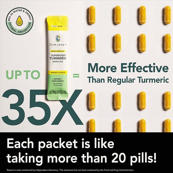 Nano Turmeric Curcumin Drink Powder, Golden Juice for Wellness & Immunity, No Turmeric Taste, Add
