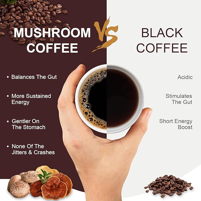 2 Bag Mushroom Coffee, Instant Coffee with 6 Adaptogenic Mushrooms (Lion?™s Mane, Cordyceps