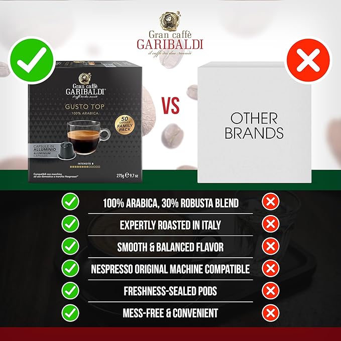 Gran Caffè Garibaldi Espresso Pods, Italian Roasted Compatible Nespresso Original Line Machines