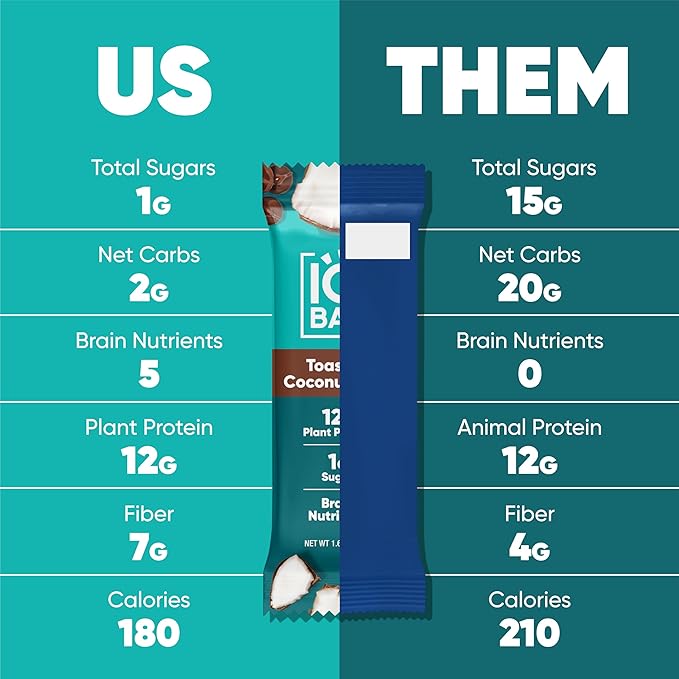IQBAR Brain and Body Plant Protein Bars - Toasted Coconut Chip - 24-Count Low Carb - Gluten Free